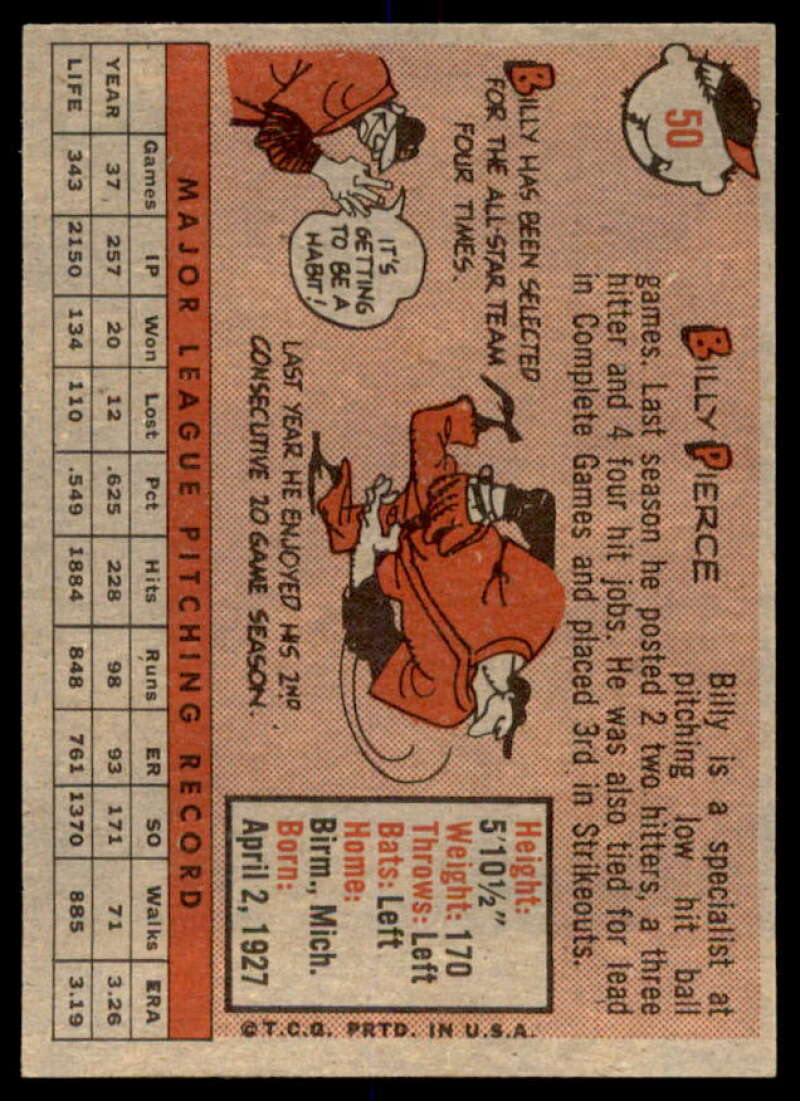 Billy Pierce Card 1958 Topps #50A  Image 2