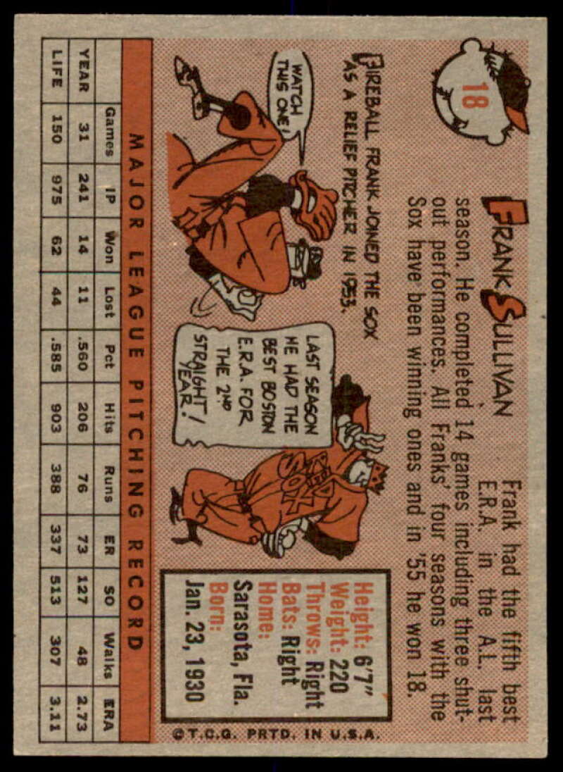 Frank Sullivan Card 1958 Topps #18  Image 2