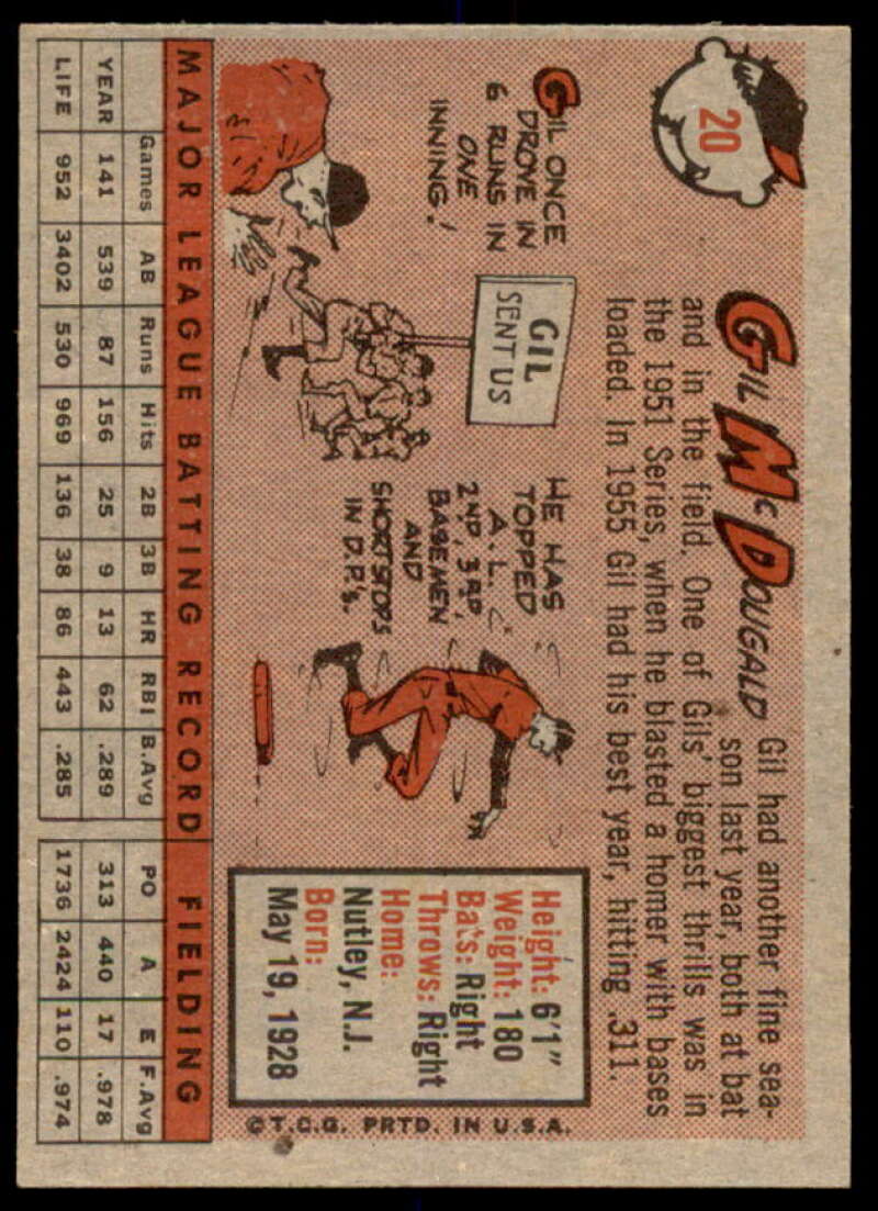 Gil McDougald Card 1958 Topps #20A  Image 2