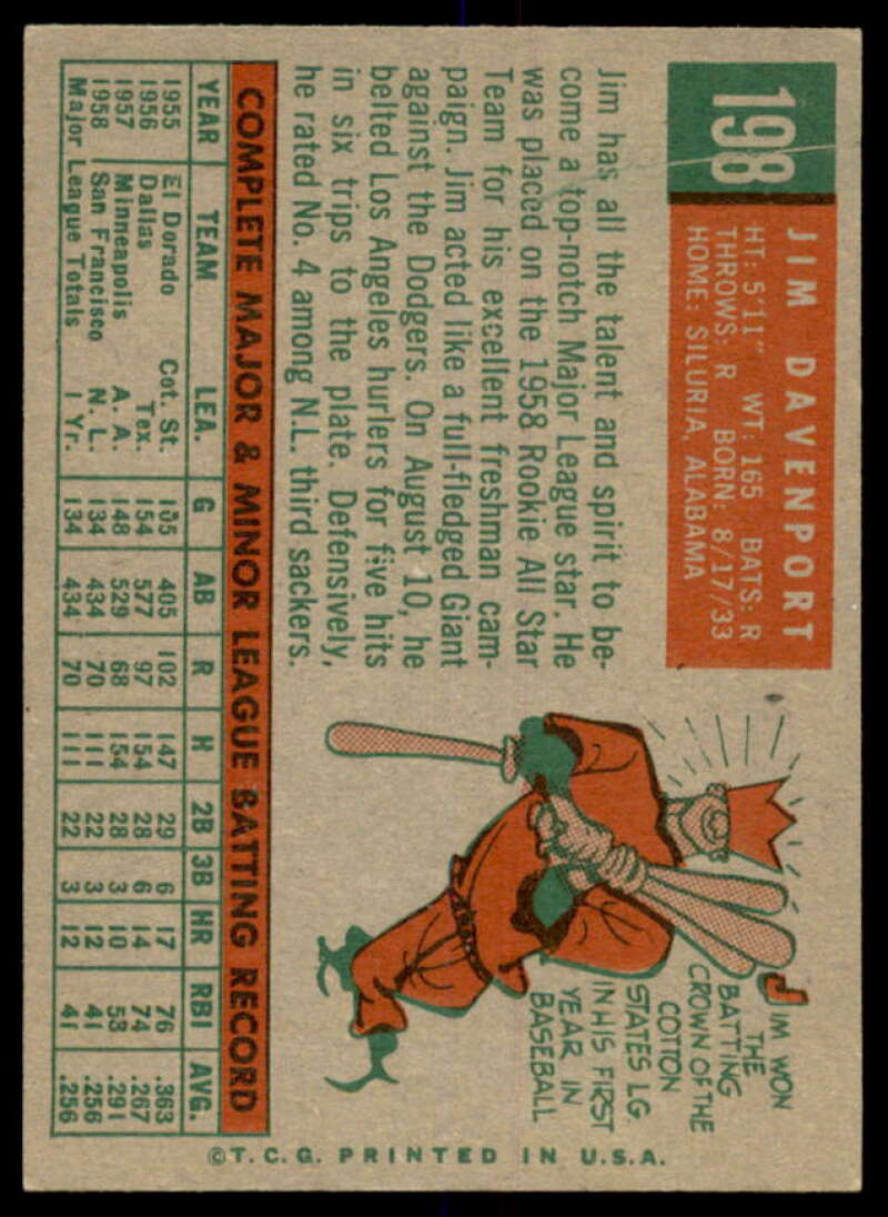 Jim Davenport Card 1959 Topps #198  Image 2