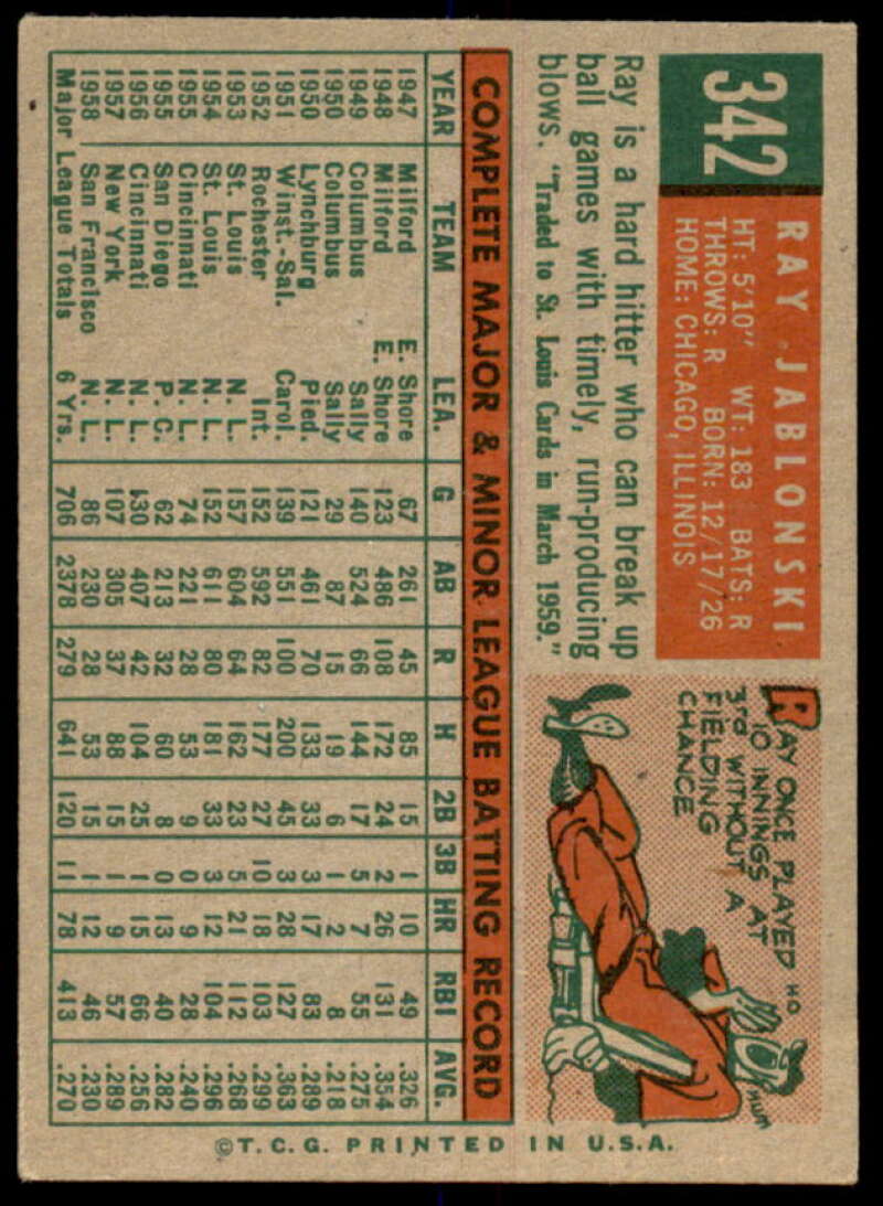 Ray Jablonski Card 1959 Topps #342  Image 2