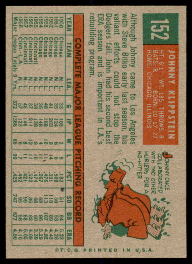 Johnny Klippstein Card 1959 Topps #152  Image 2
