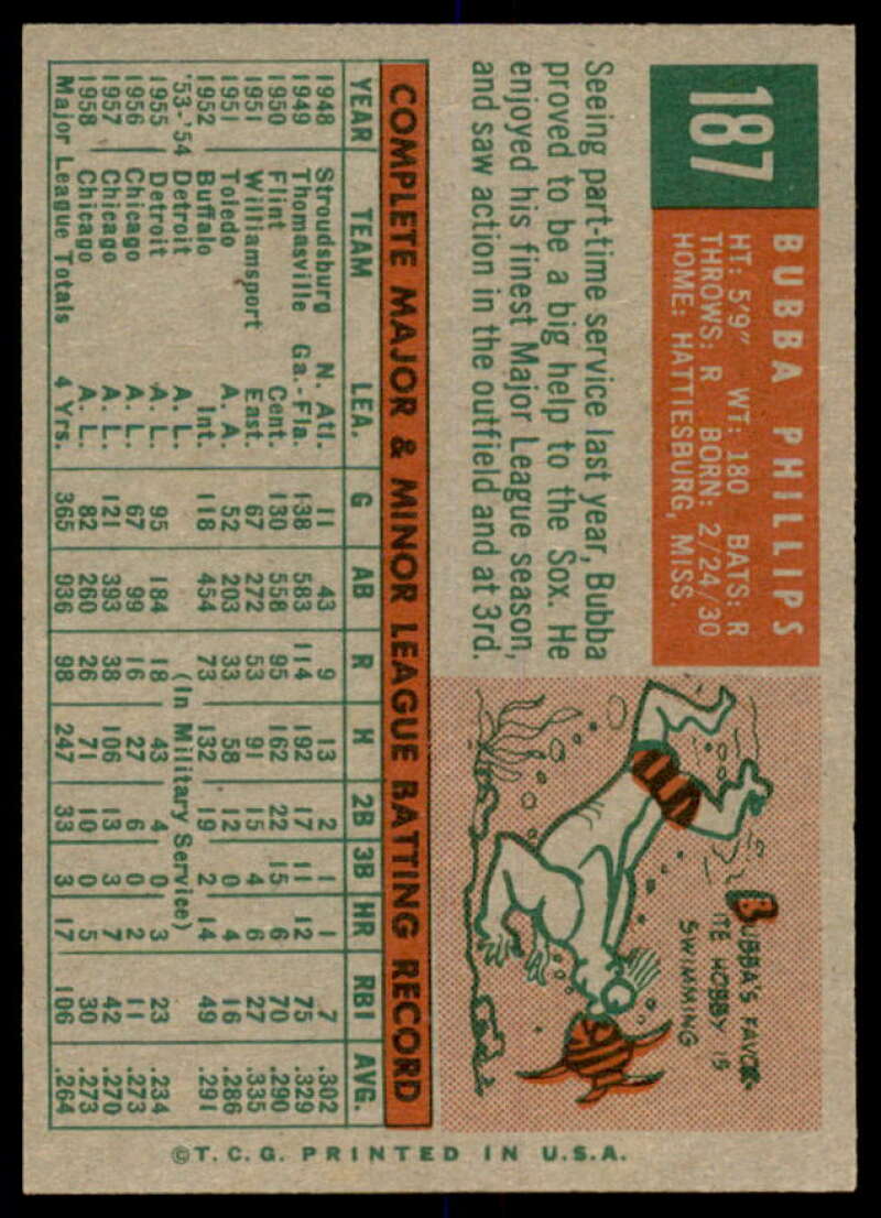 Bubba Phillips Card 1959 Topps #187  Image 2