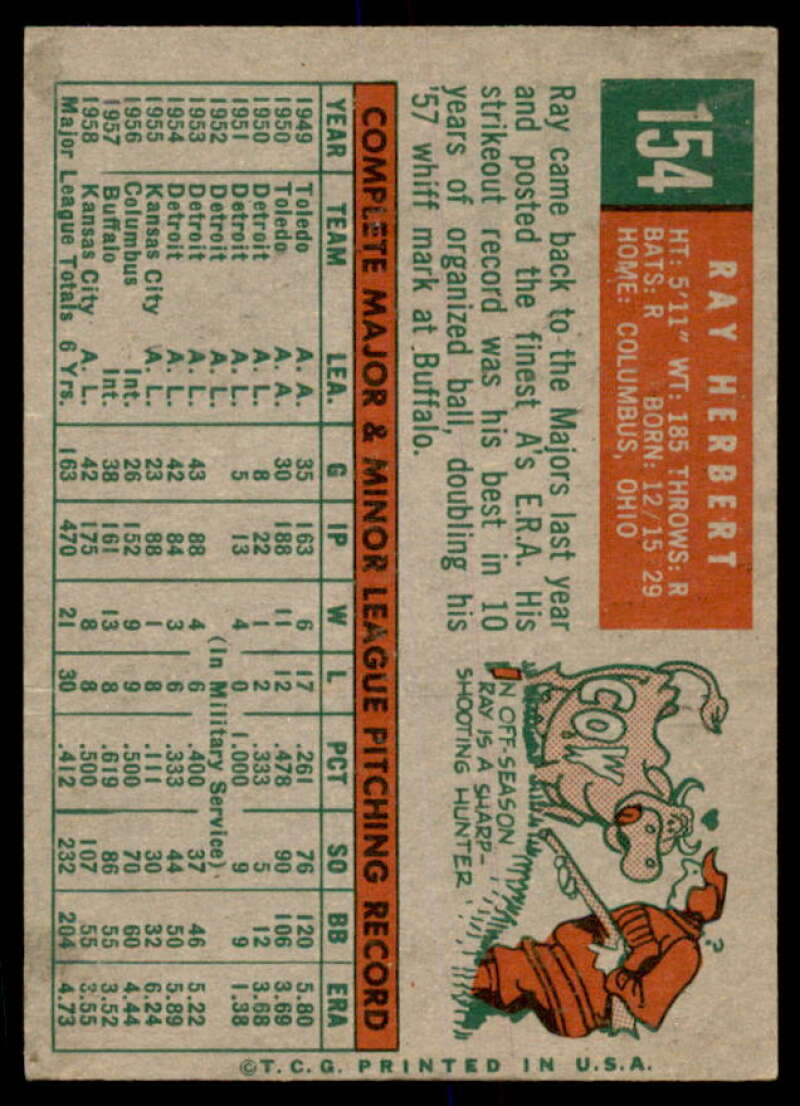 Ray Herbert Card 1959 Topps #154  Image 2