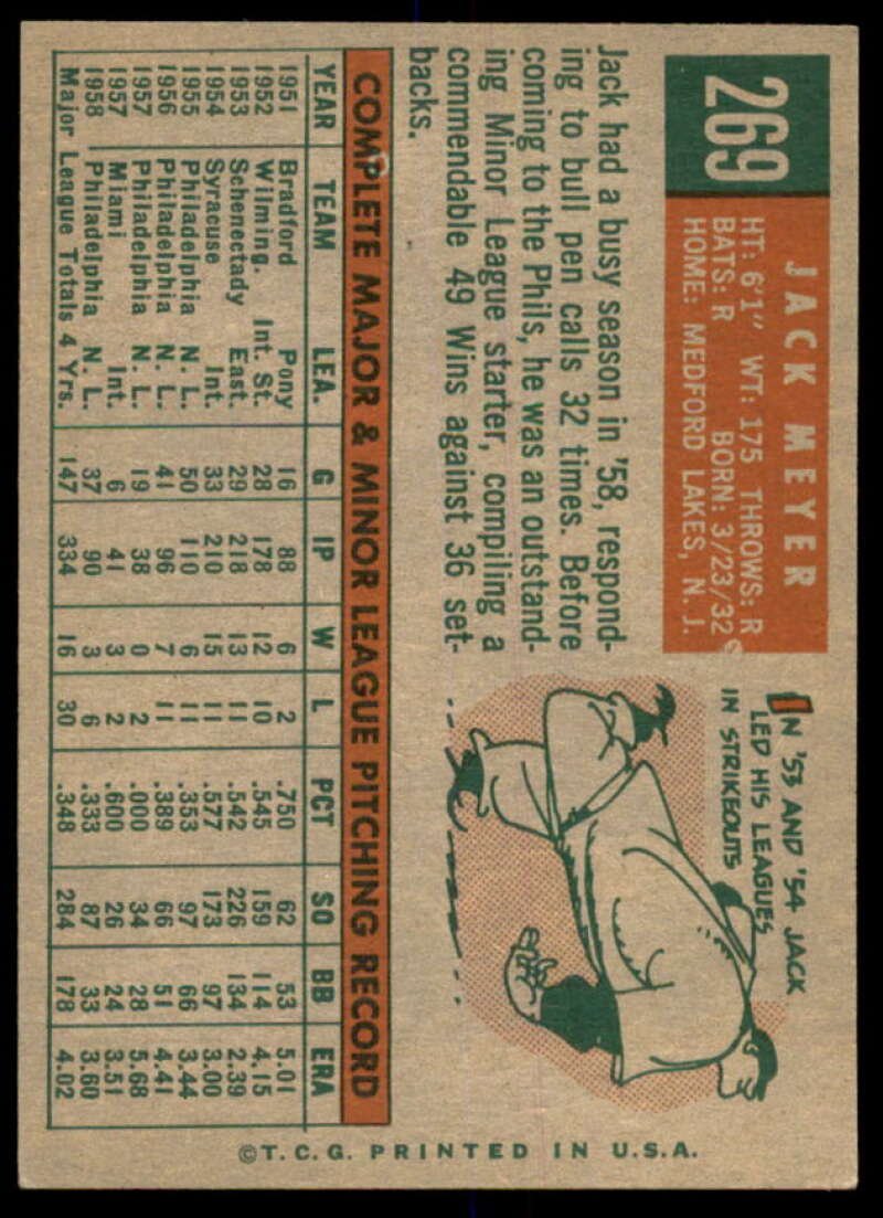 Jack Meyer GB Card 1959 Topps #269A  Image 2