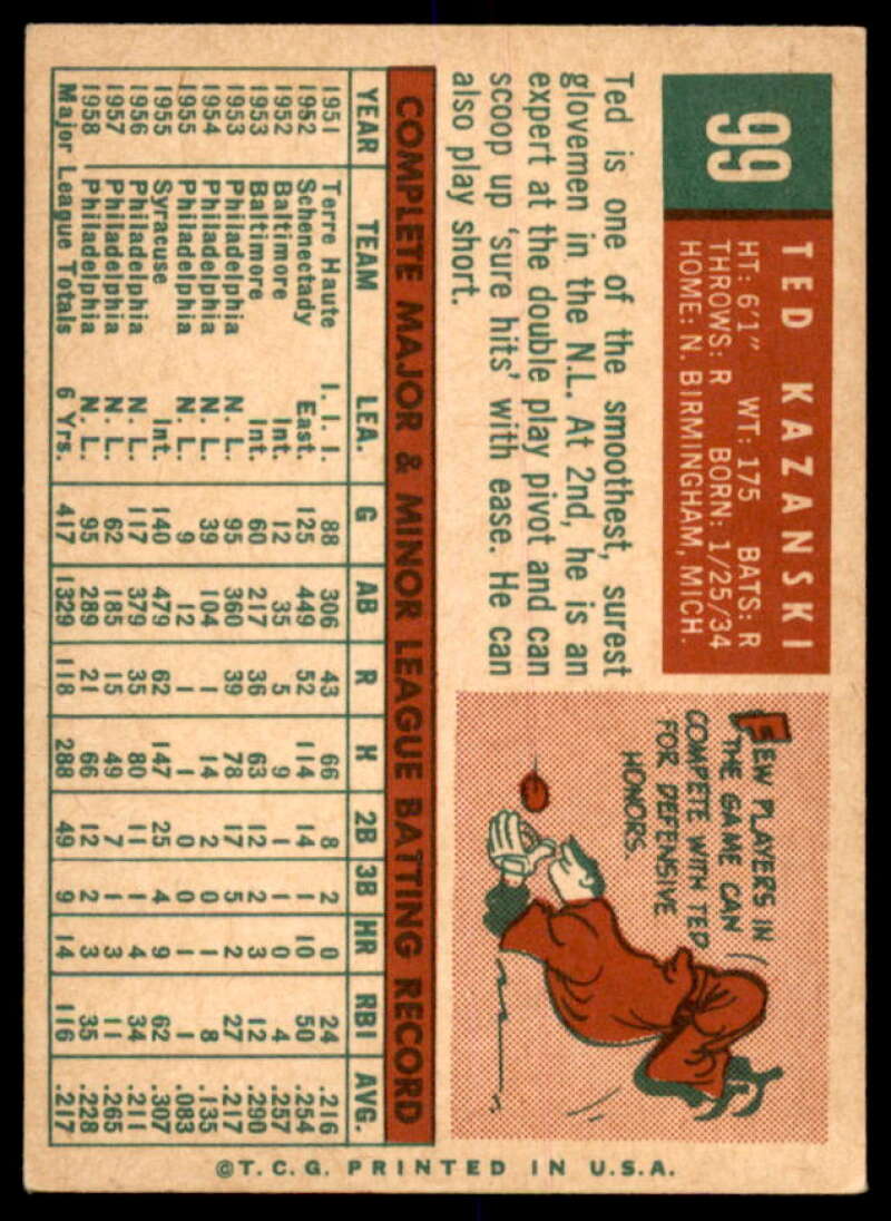 Ted Kazanski Card 1959 Topps #99  Image 2
