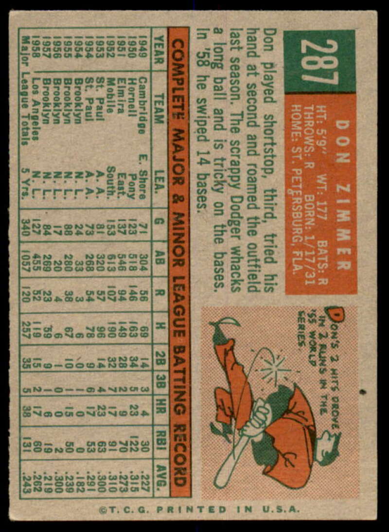 Don Zimmer Card 1959 Topps #287  Image 2