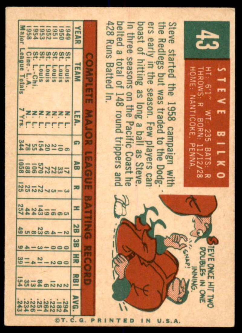 Steve Bilko Card 1959 Topps #43  Image 2