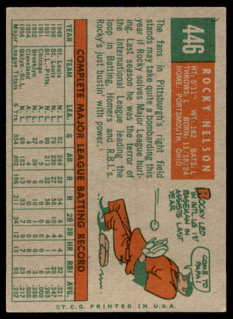 Rocky Nelson Card 1959 Topps #446  Image 2