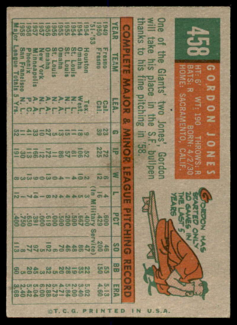 Gordon Jones Card 1959 Topps #458  Image 2