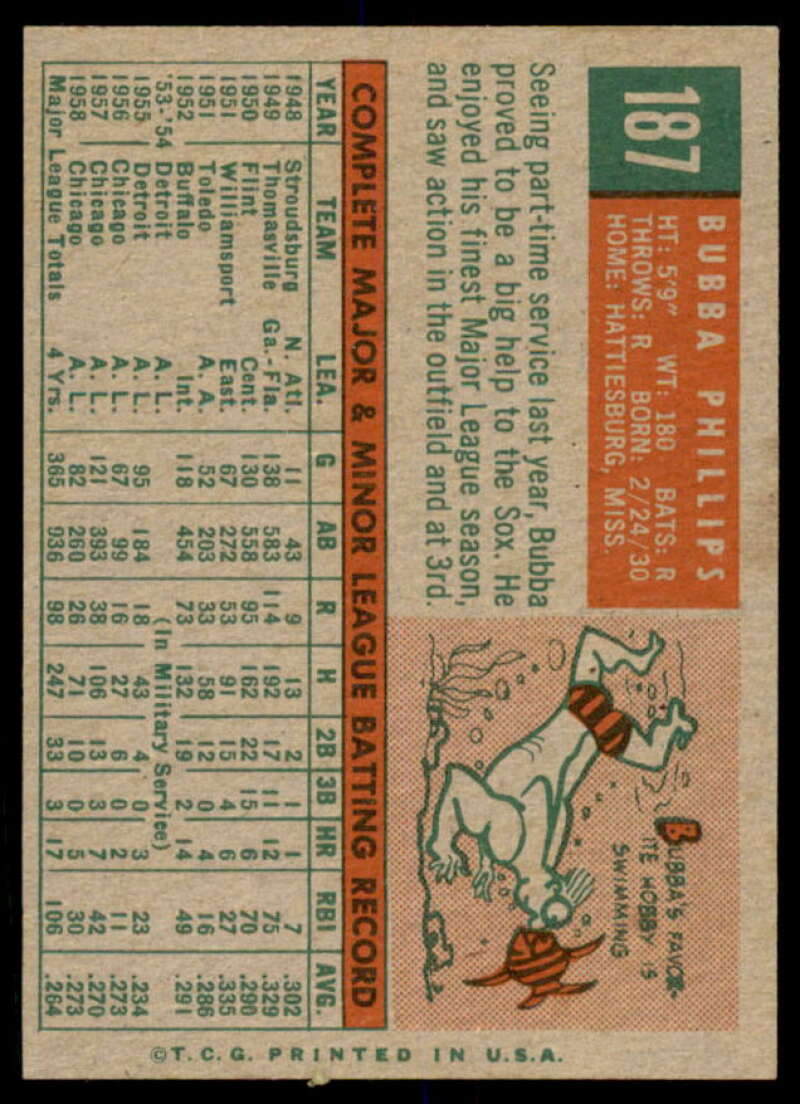 Bubba Phillips Card 1959 Topps #187  Image 2