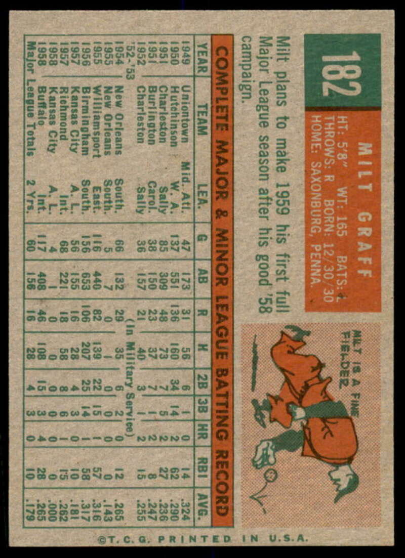Milt Graff Card 1959 Topps #182  Image 2
