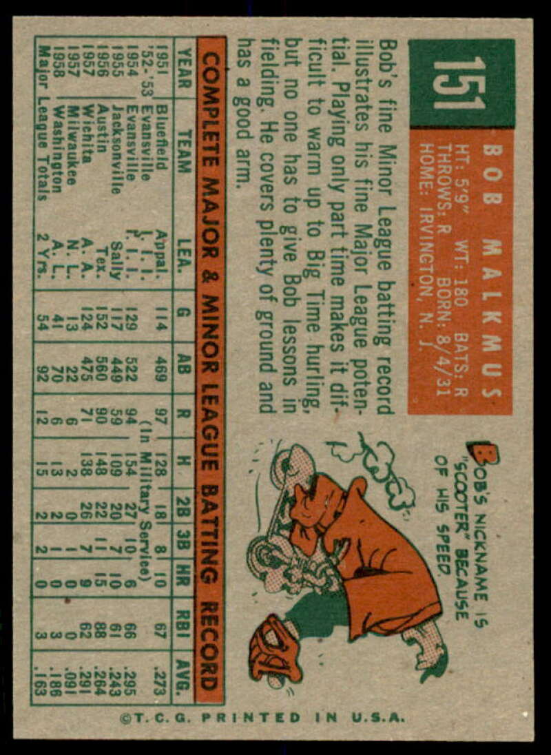 Bob Malkmus Card 1959 Topps #151  Image 2