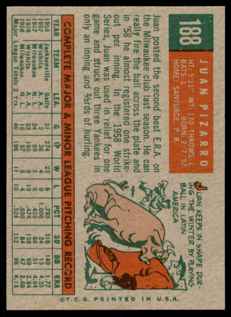 Juan Pizarro Card 1959 Topps #188  Image 2