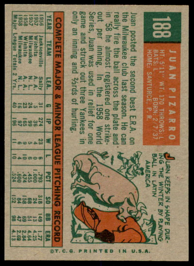 Juan Pizarro Card 1959 Topps #188  Image 2