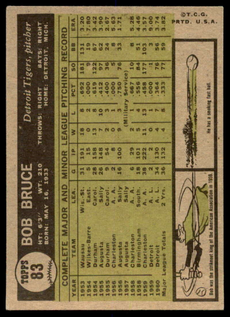 Bob Bruce Card 1961 Topps #83  Image 2