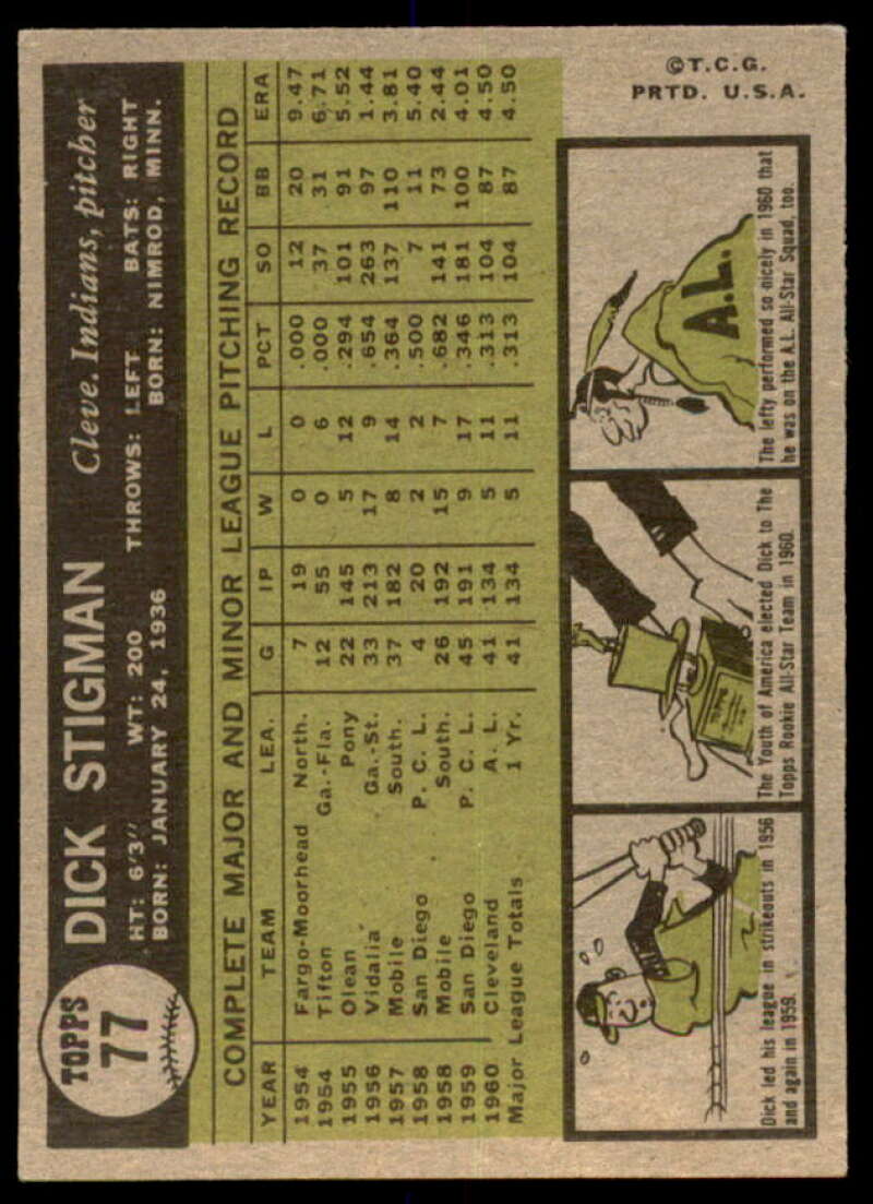 Dick Stigman Card 1961 Topps #77  Image 2