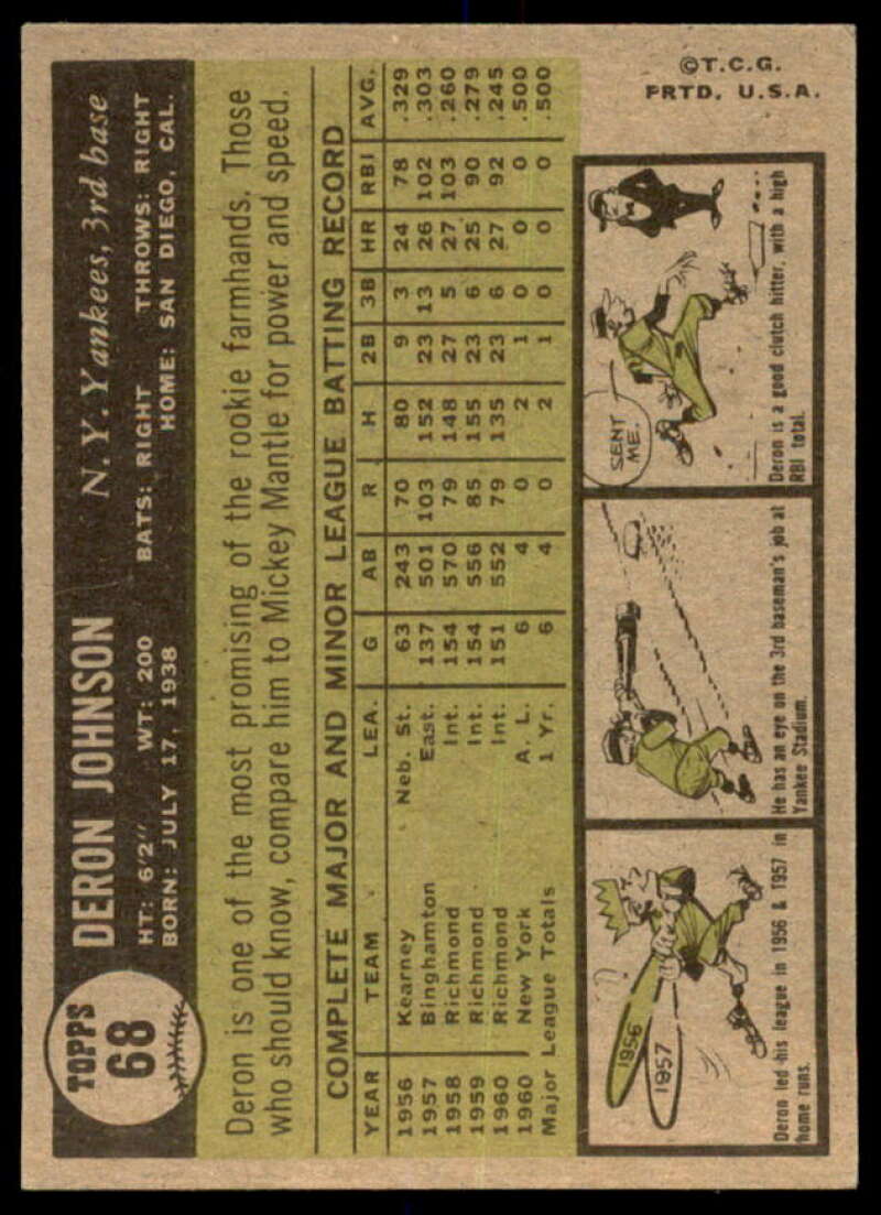 Deron Johnson Card 1961 Topps #68  Image 2