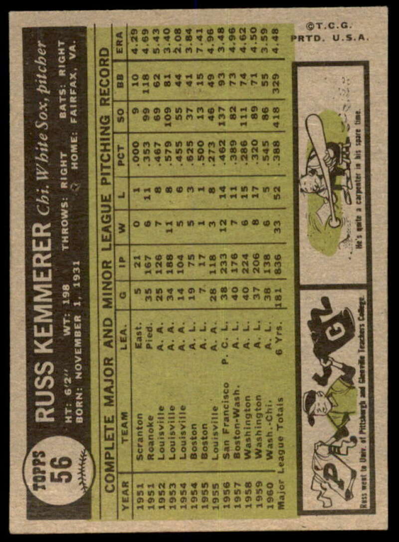 Russ Kemmerer Card 1961 Topps #56  Image 2