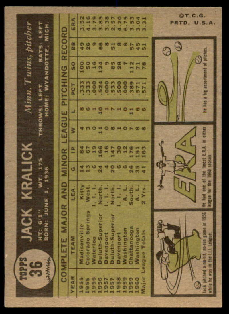 Jack Kralick Rookie Card 1961 Topps #36  Image 2
