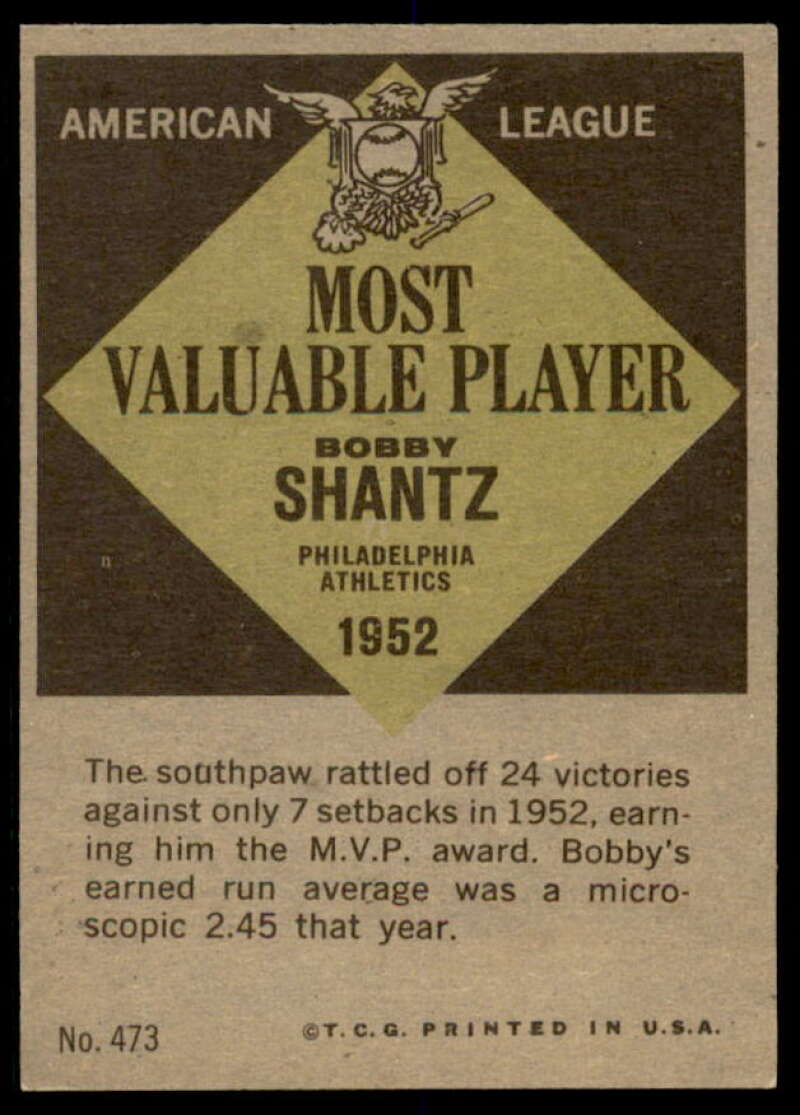 Bob Shantz MVP Card 1961 Topps #473  Image 2