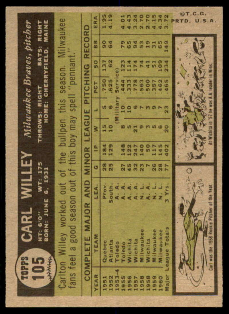 Bubba Phillips Card 1961 Topps #101  Image 2