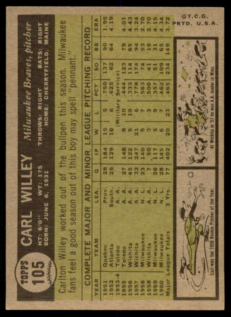 Carl Willey Card 1961 Topps #105  Image 2