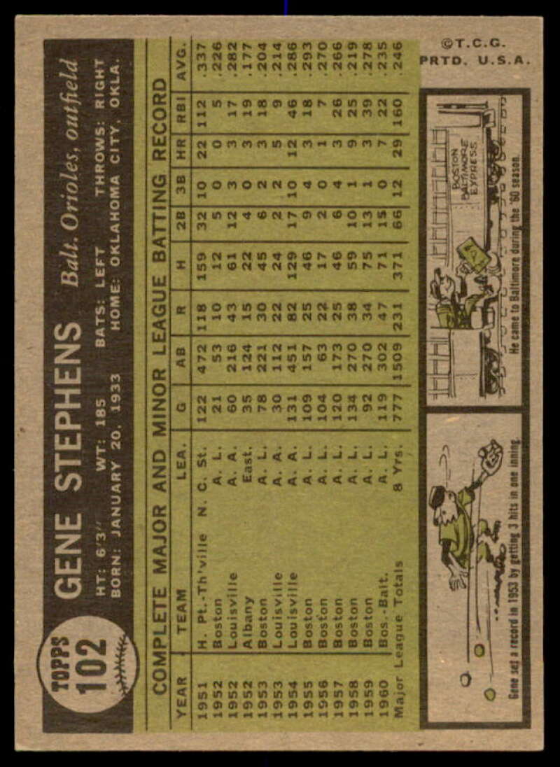 Gene Stephens Card 1961 Topps #102  Image 2