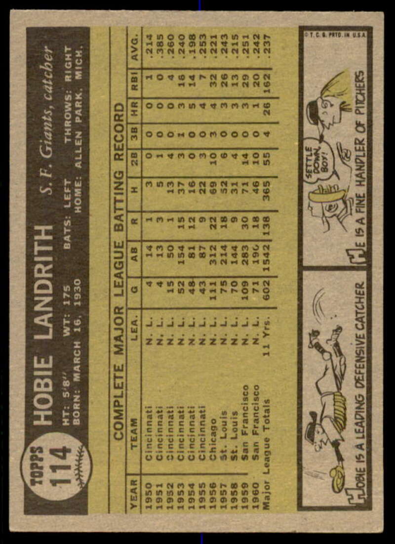 Hobie Landrith Card 1961 Topps #114  Image 2