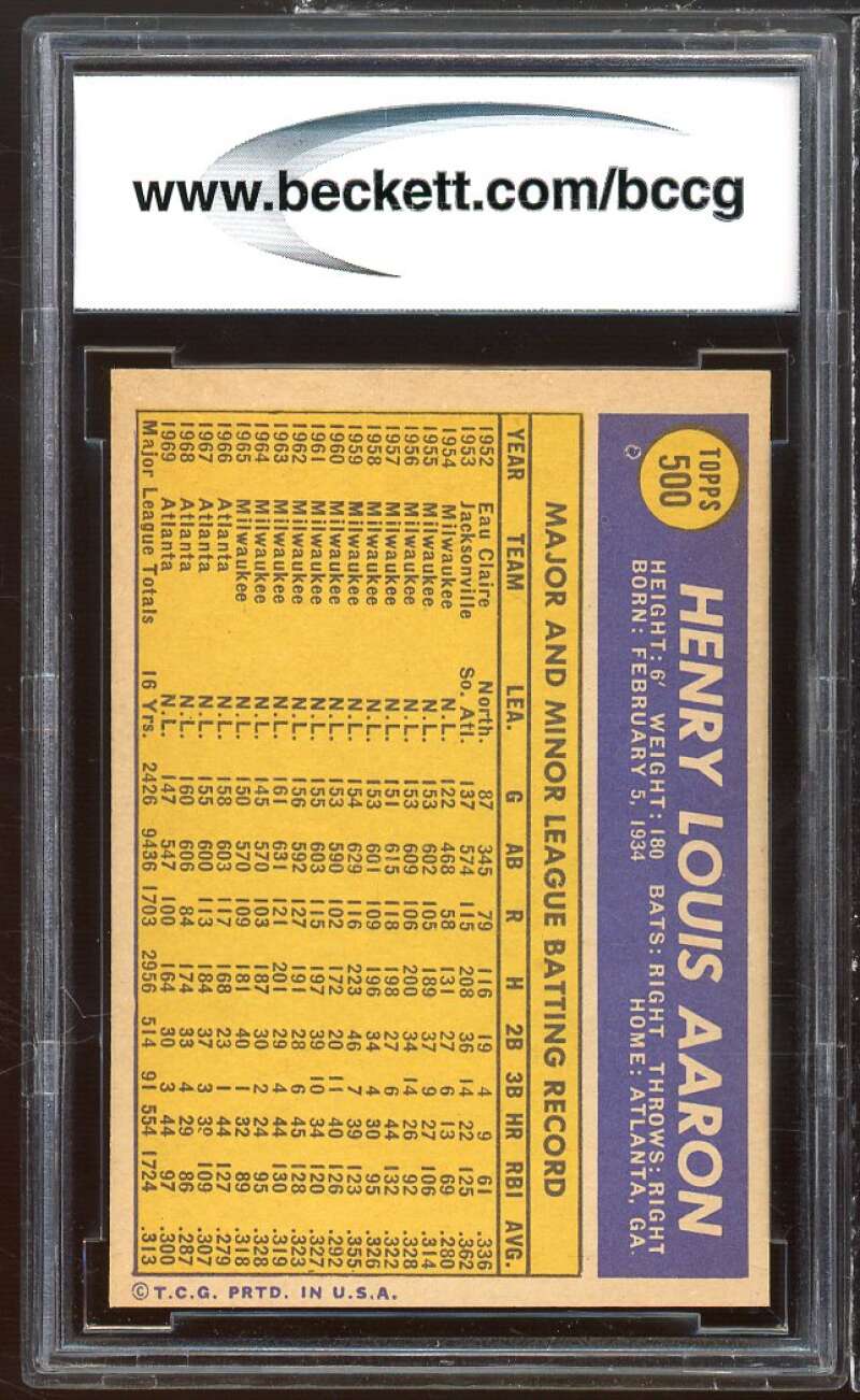 1970 Topps #500 Hank Aaron Card BGS BCCG 9 Near Mint+ Image 2