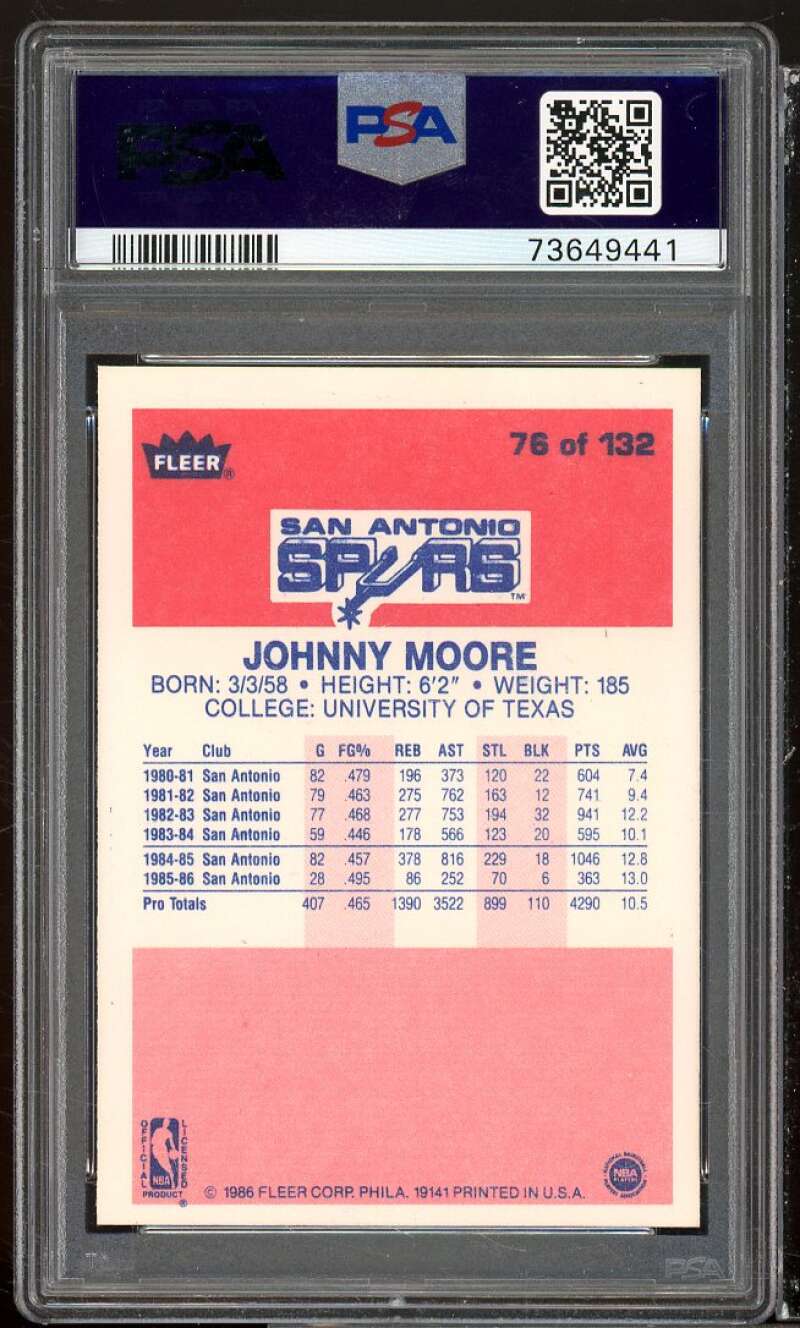 Johnny Moore Rookie Card 1986-87 Fleer #76 PSA 7 Image 2