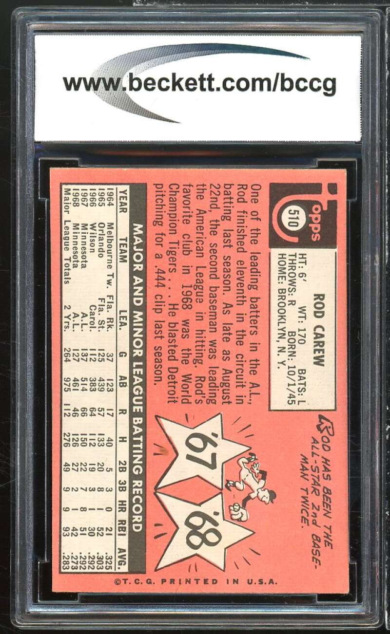 1969 Topps #510 Rod Carew Card BGS BCCG 8 Excellent+ Image 2