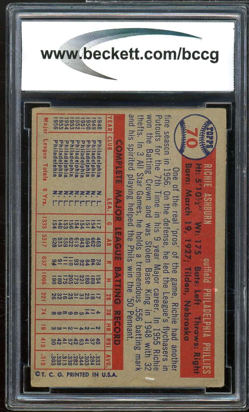 1957 Topps #70 Richie Ashburn Card BGS BCCG 8 Excellent+ Image 2