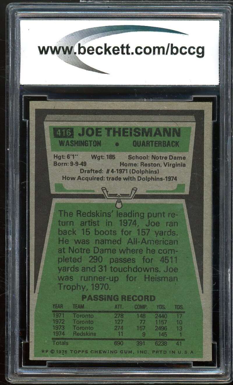 1975 Topps #416 Joe Theismann Rookie Card BGS BCCG 8 Excellent+ Image 2