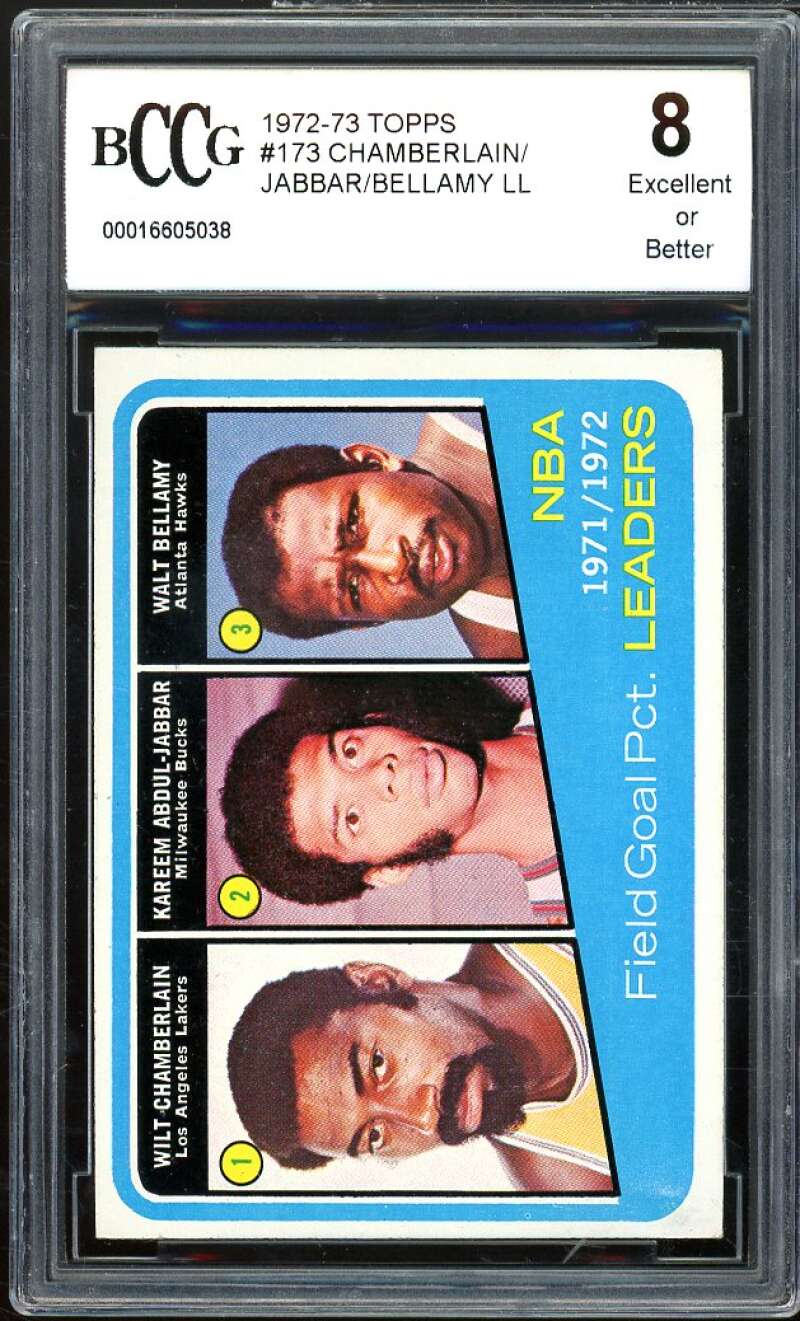 1972-73 Topps #173 Chamberlain/Bellamy/Kareem Abdul-Jabbar Leaders BGS BCCG 8 Image 1