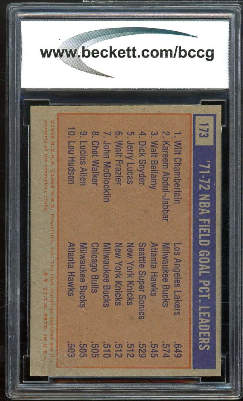 1972-73 Topps #173 Chamberlain/Bellamy/Kareem Abdul-Jabbar Leaders BGS BCCG 8 Image 2