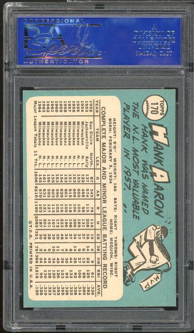 Hank Aaron Card 1965 Topps #170 PSA 6 Image 2