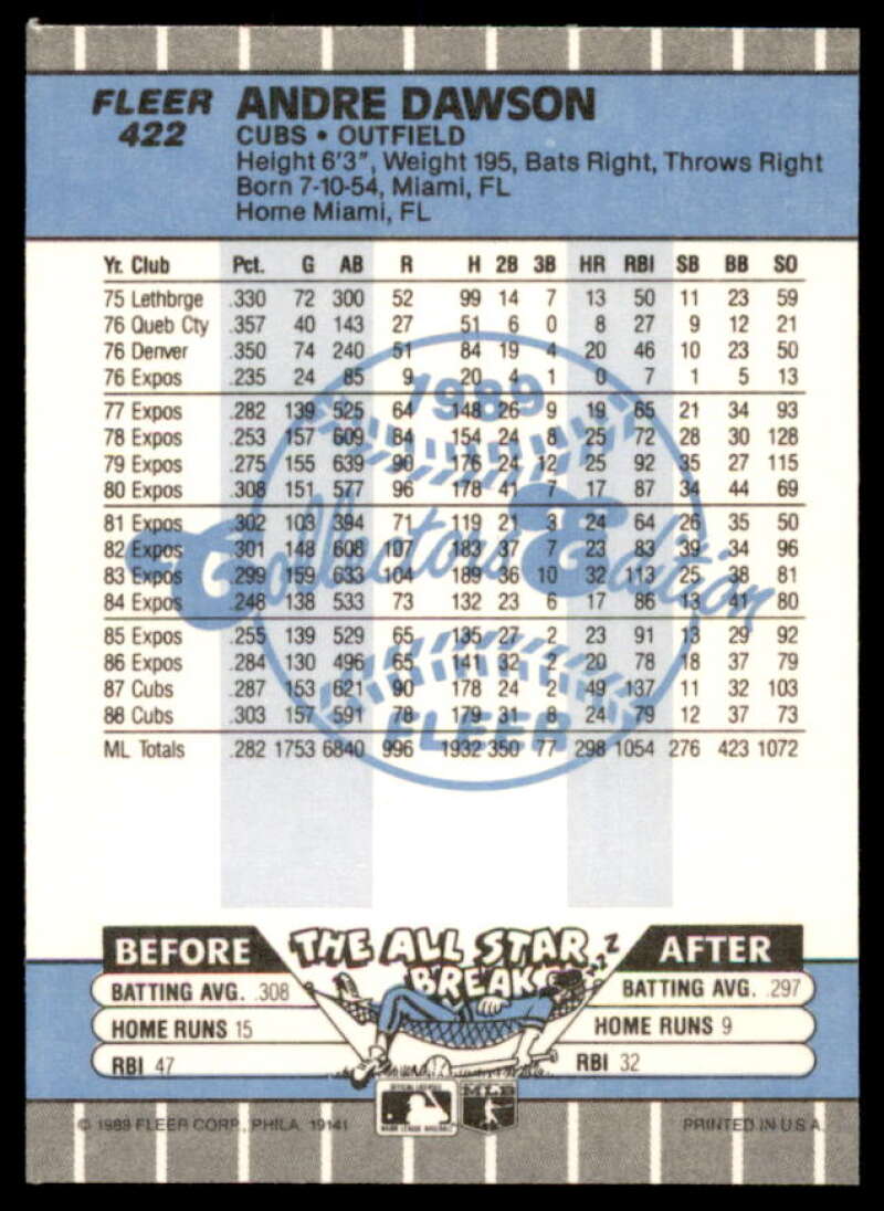 Andre Dawson Card 1989 Fleer Glossy #422  Image 2