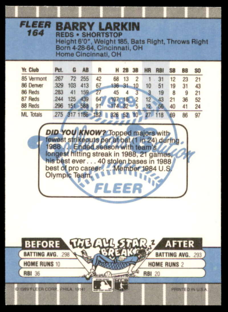 Barry Larkin Card 1989 Fleer Glossy #164  Image 2