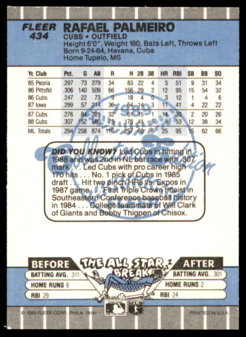 Rafael Palmeiro Card 1989 Fleer Glossy #434  Image 2