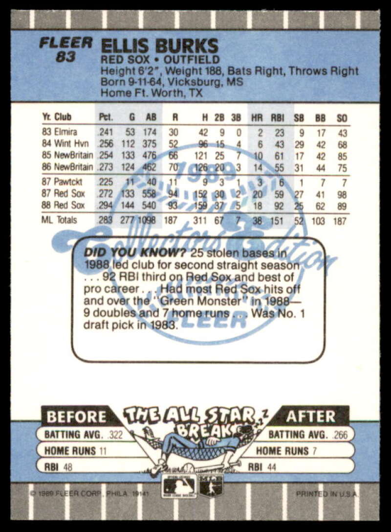 Ellis Burks Card 1989 Fleer Glossy #83  Image 2