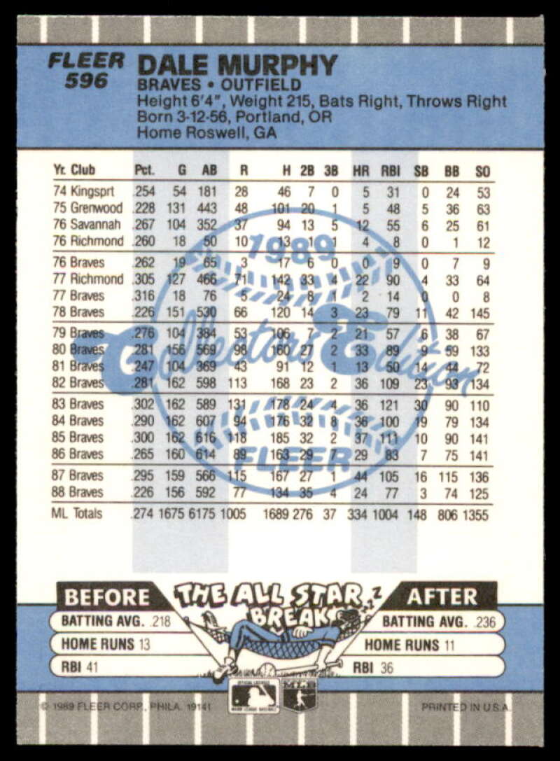Dale Murphy Card 1989 Fleer Glossy #596  Image 2