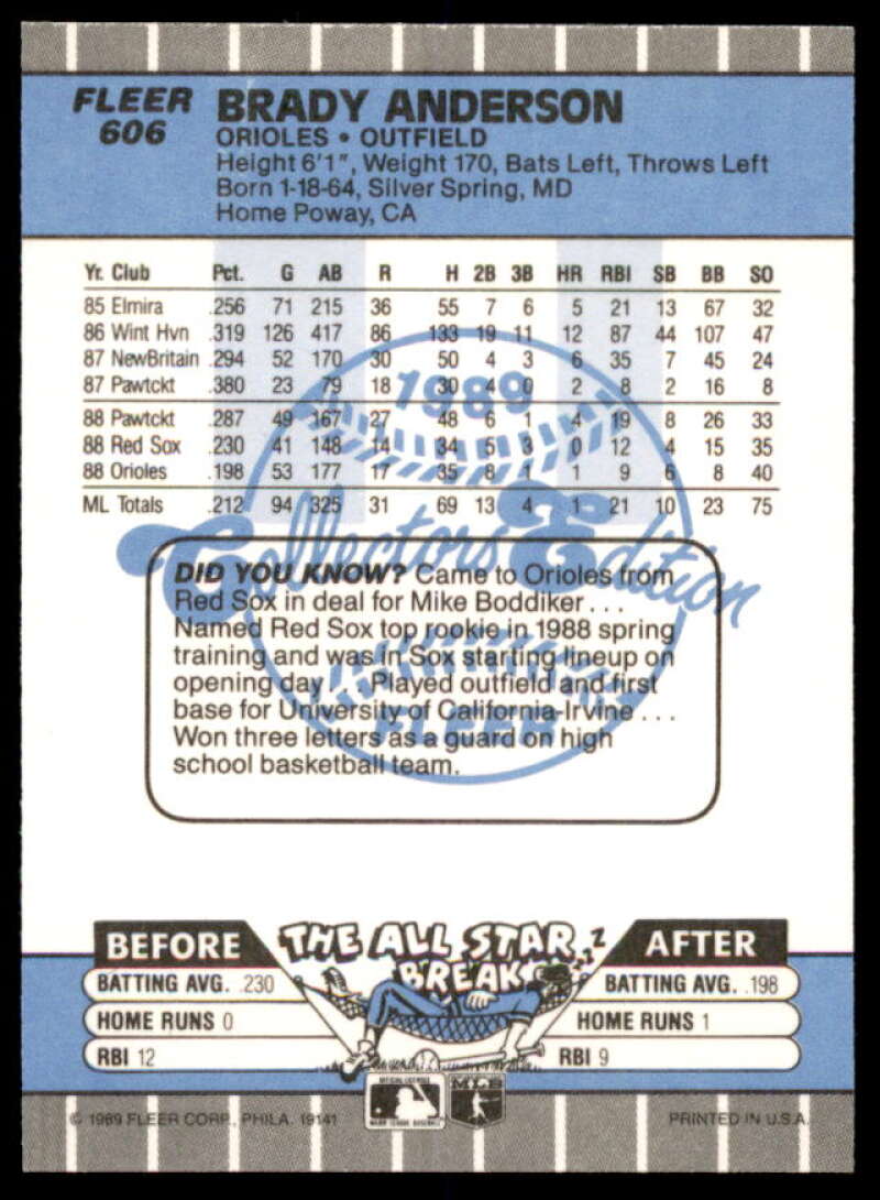 Brady Anderson Card 1989 Fleer Glossy #606  Image 2
