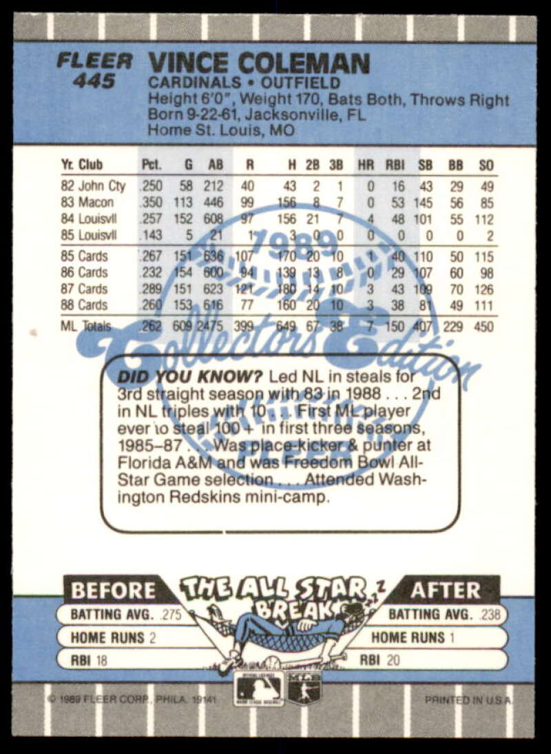 Vince Coleman Card 1989 Fleer Glossy #445  Image 2