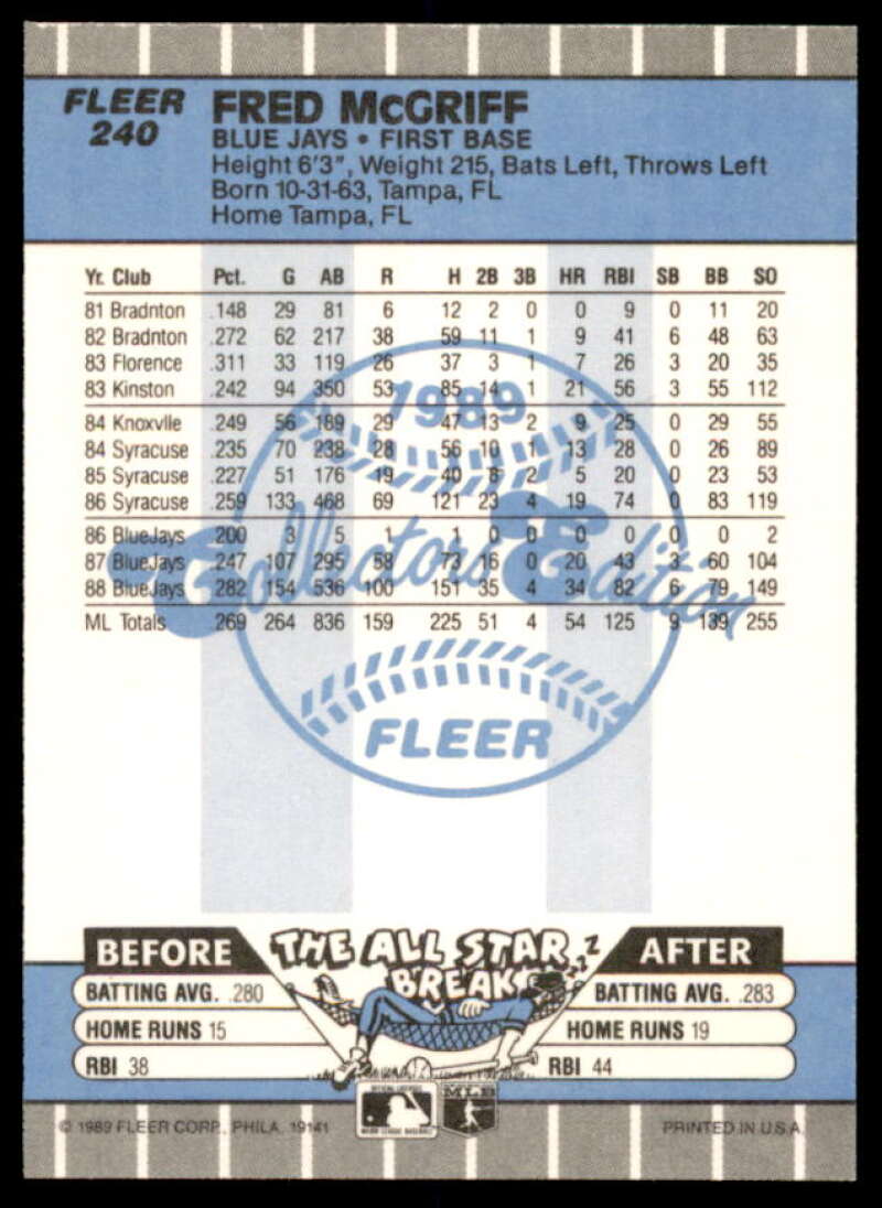 Fred McGriff Card 1989 Fleer Glossy #240  Image 2