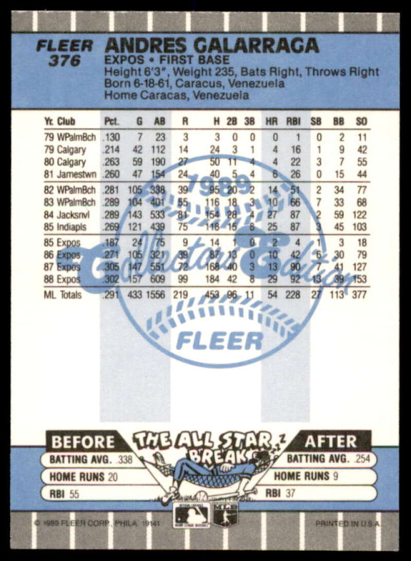 Andres Galarraga Card 1989 Fleer Glossy #376  Image 2