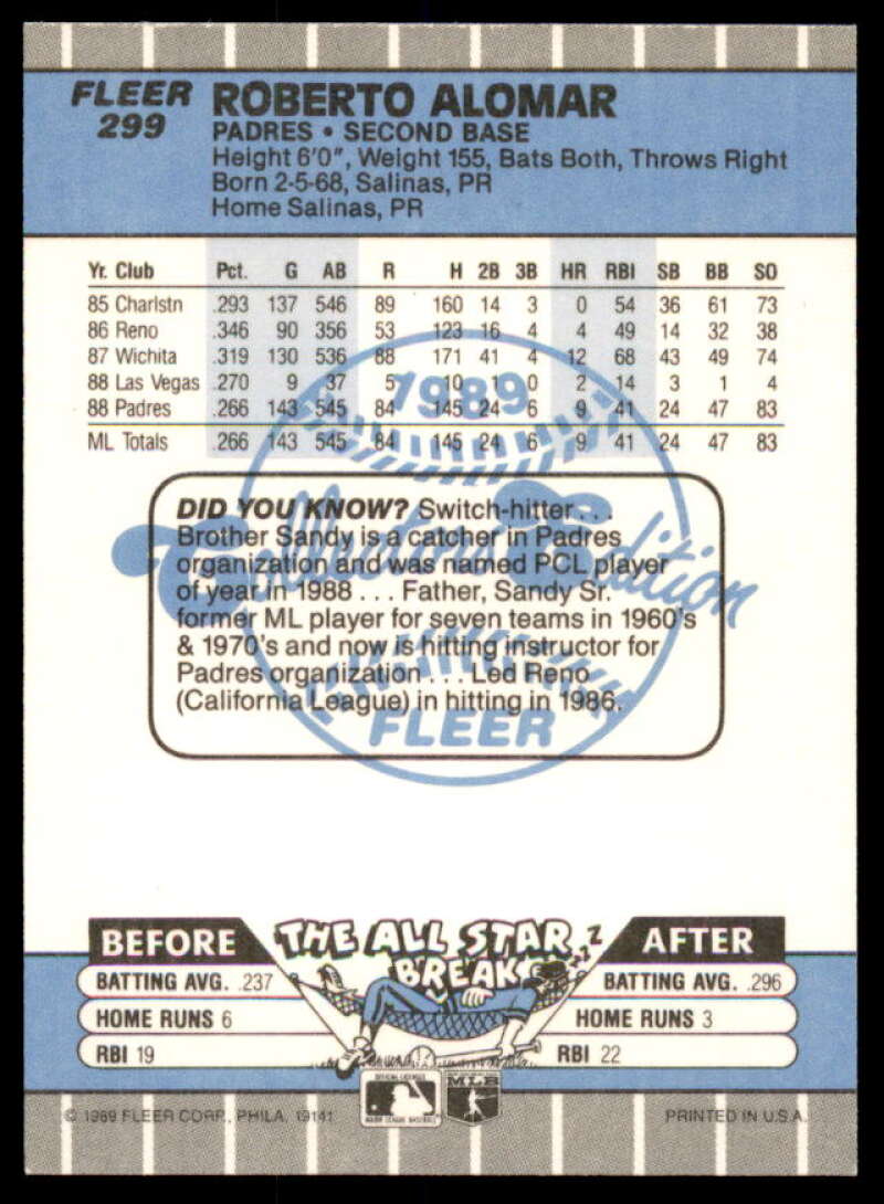 Roberto Alomar Card 1989 Fleer Glossy #299  Image 2