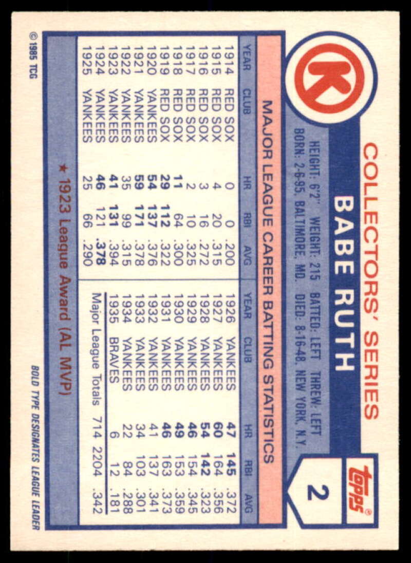 Babe Ruth Card 1985 Circle K #2  Image 2