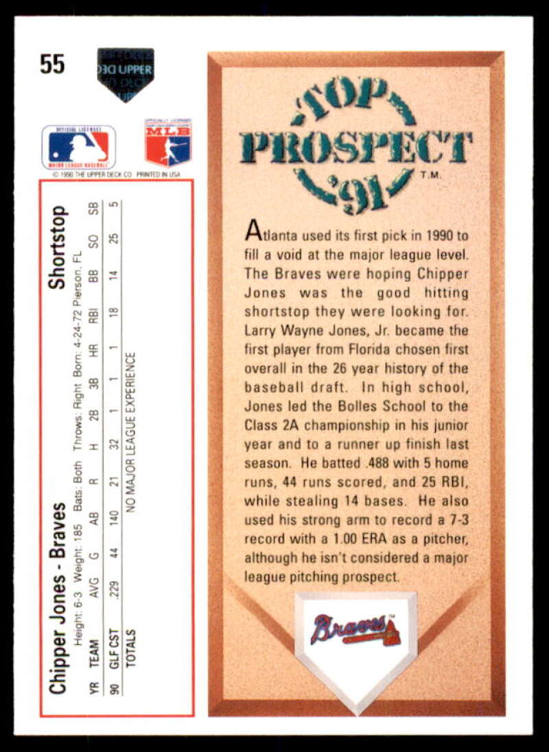 Chipper Jones Rookie Card 1991 Upper Deck #55  Image 2