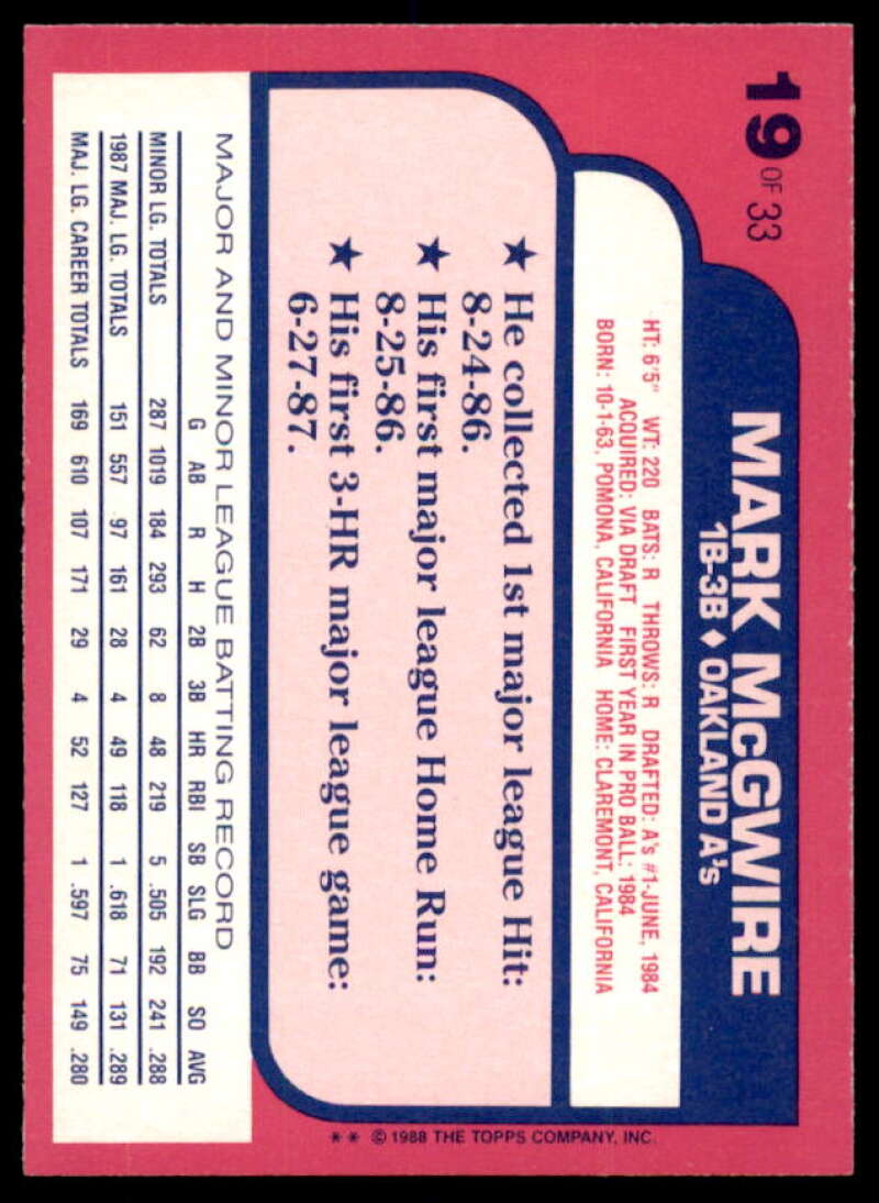 Mark McGwire Card 1988 Toys'R'Us Rookies #19  Image 2